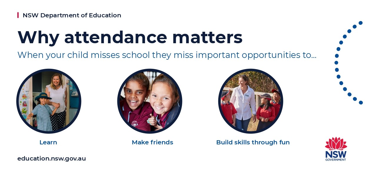 Attendance Matters
